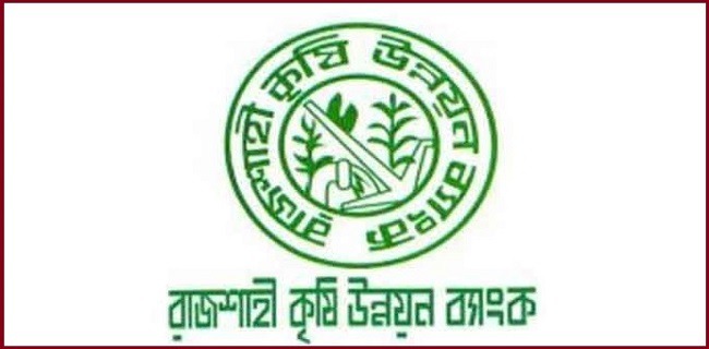 Rajshahi Krishi Unnayan Bank Head Office Address And Location In BD