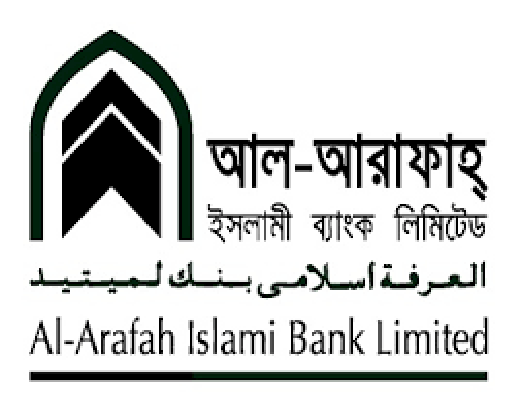 Al-Arafah Islami Bank Limited Head Office Address