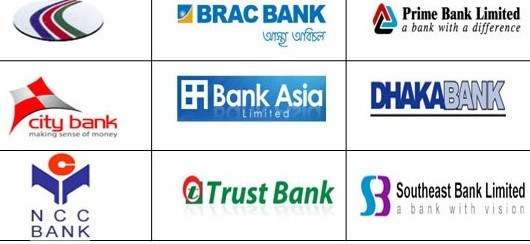 All Banks Routing information